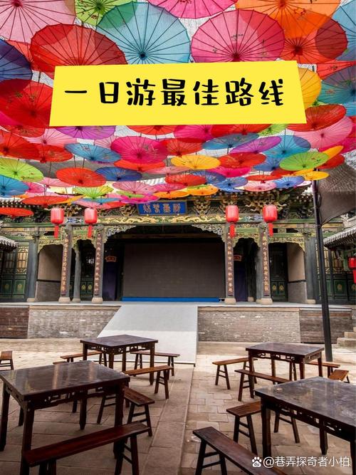 山西省乔家大院怎么走？-图3