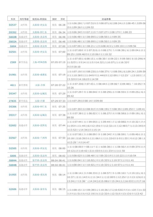 山西到太原火车时刻表几点有车？-图1