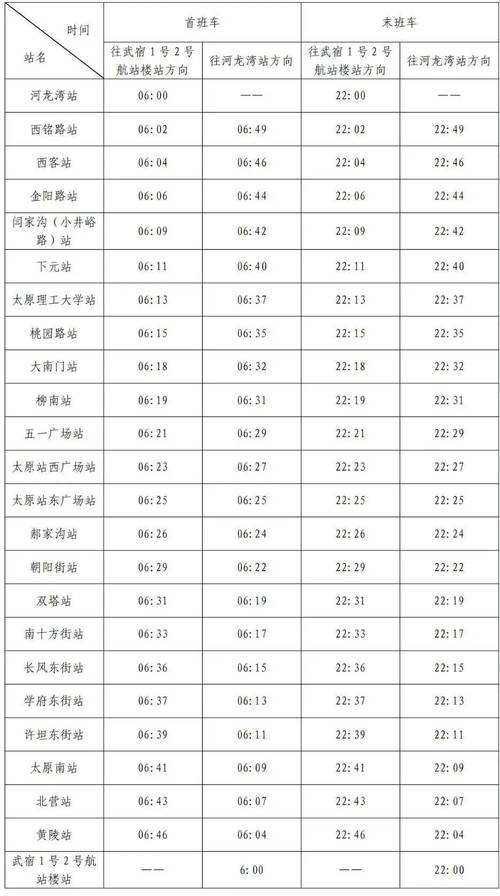 山西到太原火车时刻表几点有车？-图3