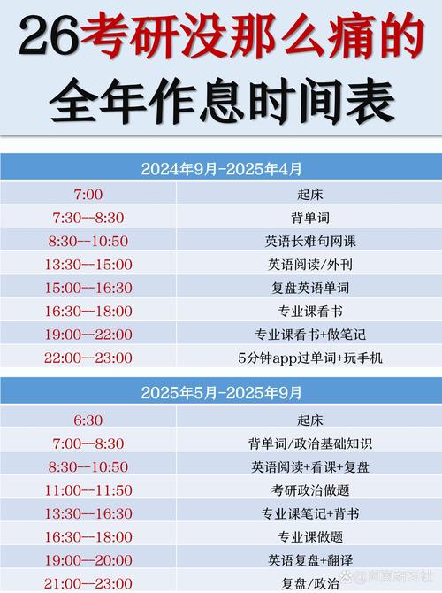 山西青年职业学院作息时间怎么安排？-图2