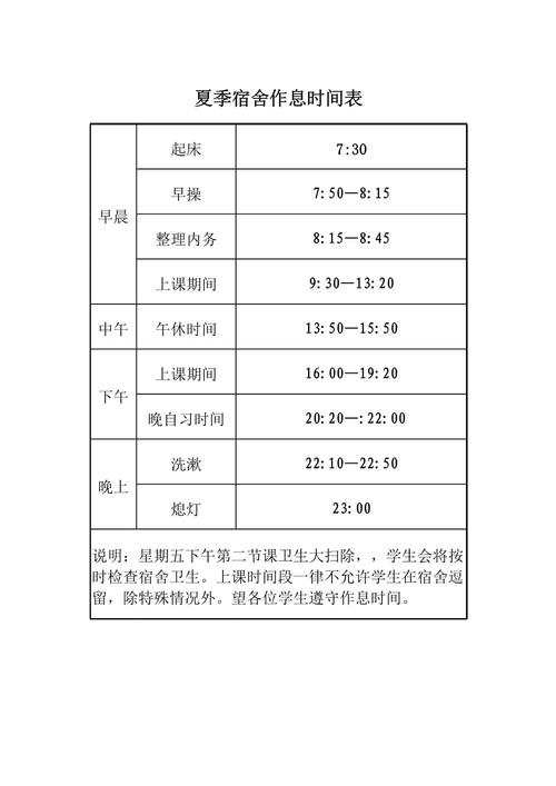 山西青年职业学院作息时间怎么安排？-图1