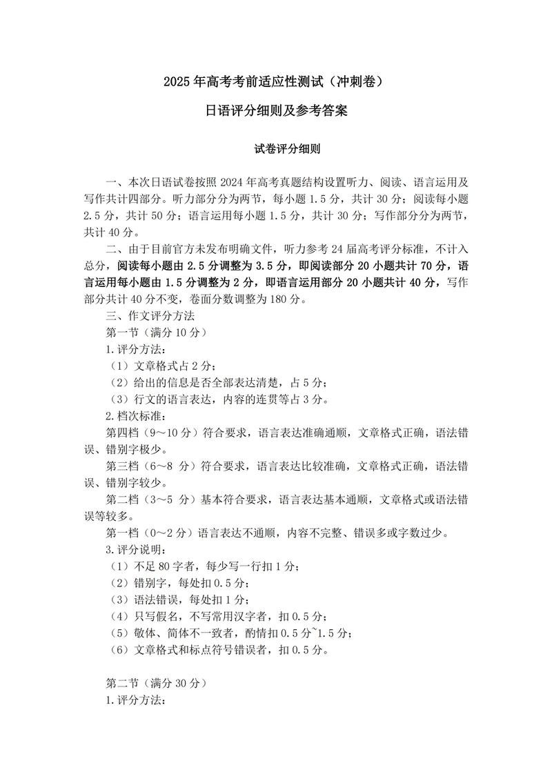 2025山西公益岗试题难度如何？-图2