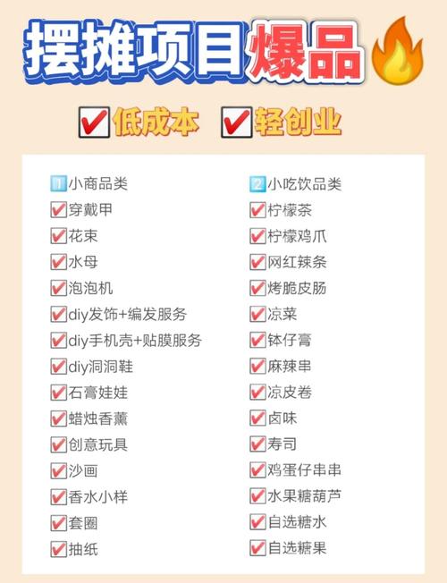 低费用创业点子，哪些更值得投资？-图2