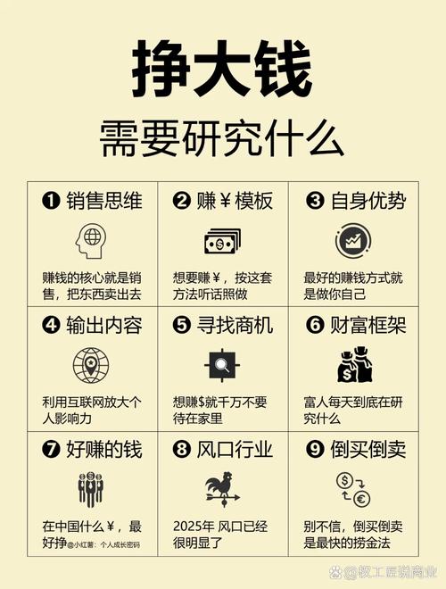 商铺投资，为何只有少数人能赚钱？-图3