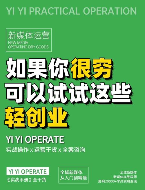 低成本创业点子如何选？投资风险怎么控？-图1