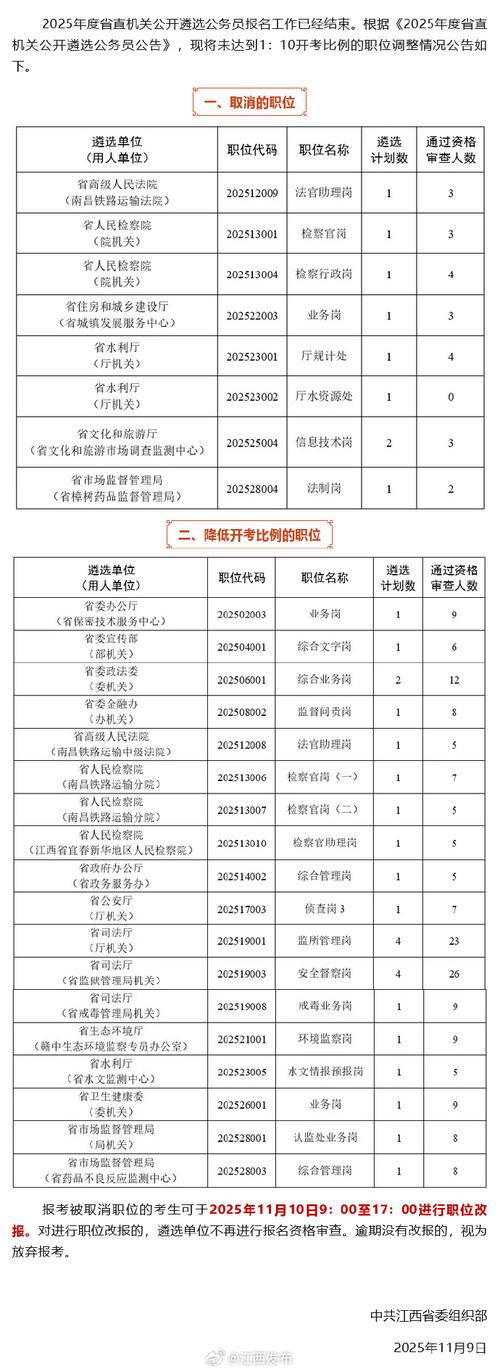 2025山西遴选何时出？公告有何新变化？-图2