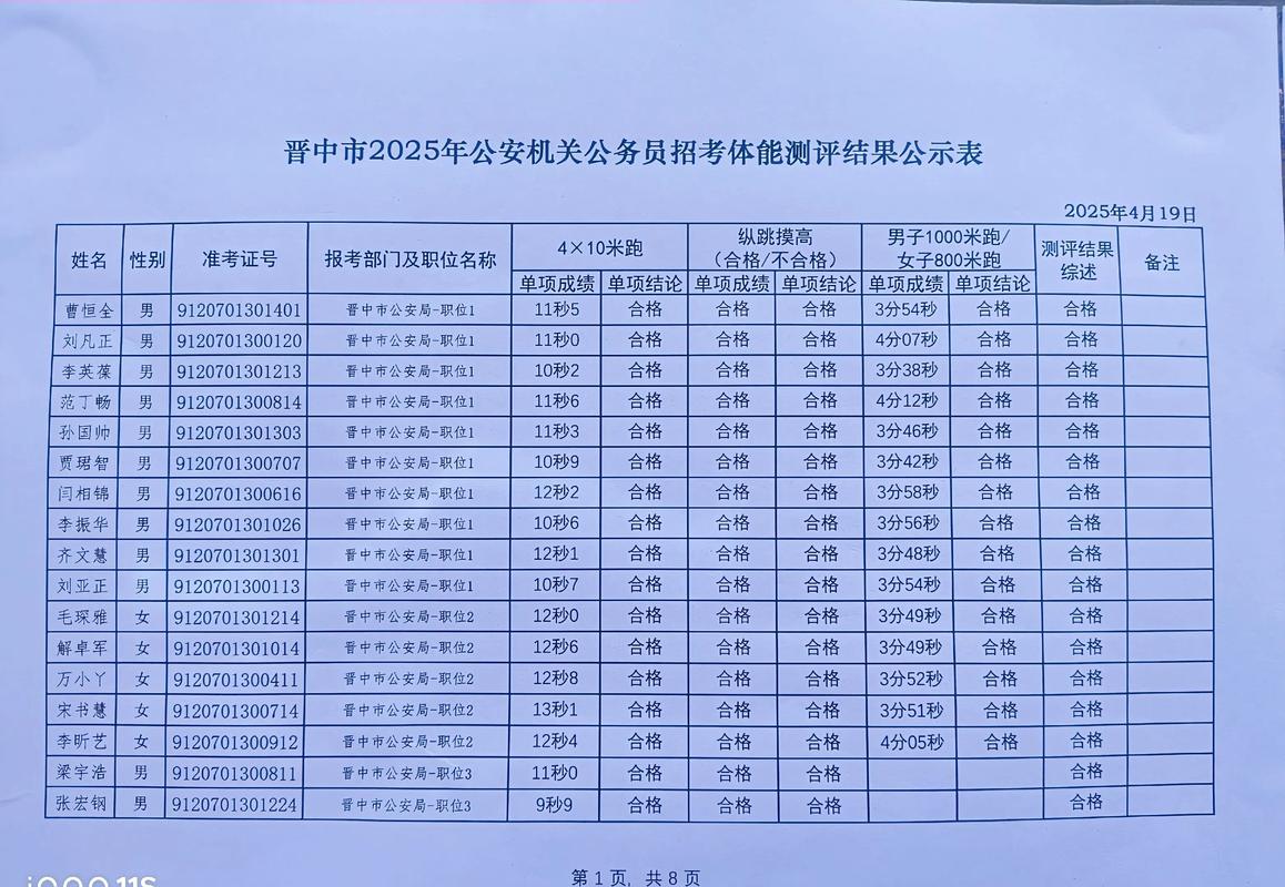 2025山西警考何时报名？条件有哪些？-图1