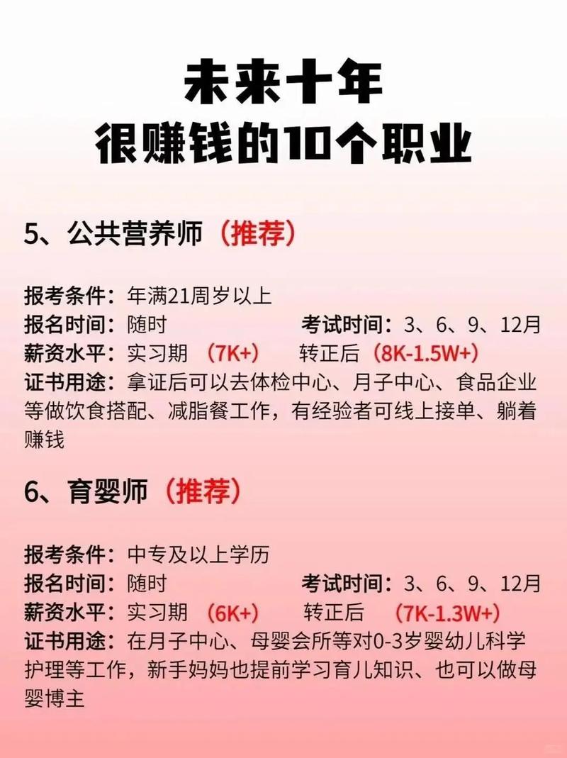 投资未来小本挣钱,哪些商机靠谱?-图2 投资未来小本挣钱,哪些商机靠谱?-图2