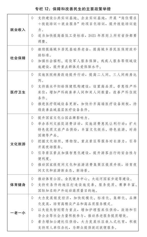 2025年加盟项目怎么选?投资风险和收益如何?-图3 2025年加盟项目怎么选?投资风险和收益如何?-图3