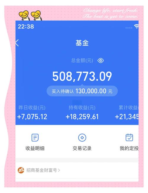 5000元投资,能选哪些靠谱渠道?-图1 5000元投资,能选哪些靠谱渠道?-图1