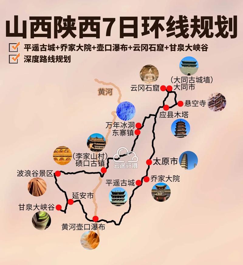 延安至山西自驾游路线怎么规划?-图2 延安至山西自驾游路线怎么规划?-图2