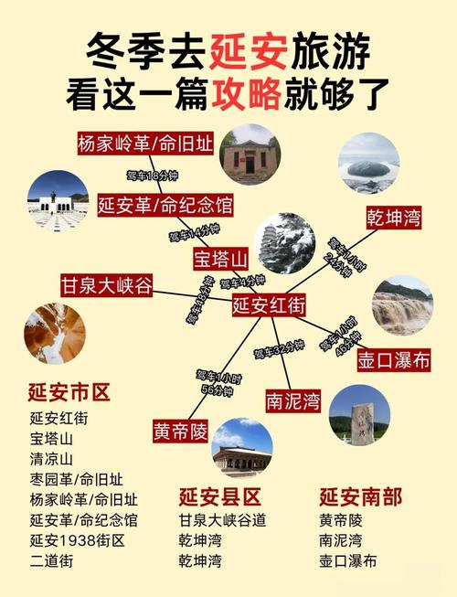 延安至山西自驾游路线怎么规划?-图1 延安至山西自驾游路线怎么规划?-图1