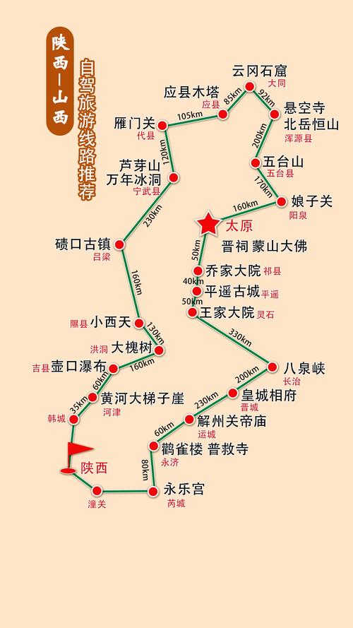 西安出发山西旅游线路怎么选？-图1
