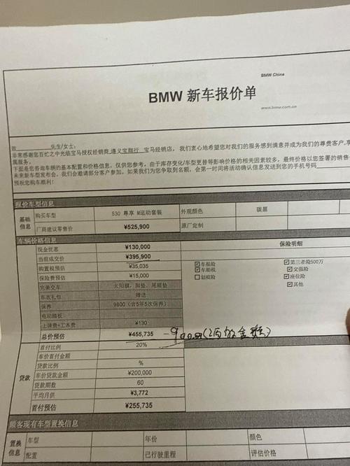 开一家4S店最少要投多少钱？-图1