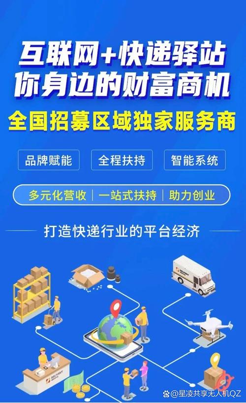 零元创业真靠谱？有哪些热门商机？-图1