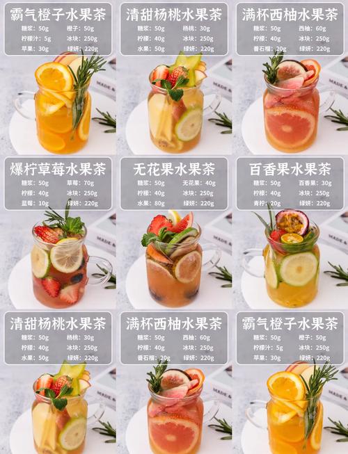 开广式水果水吧要投多少钱？-图1