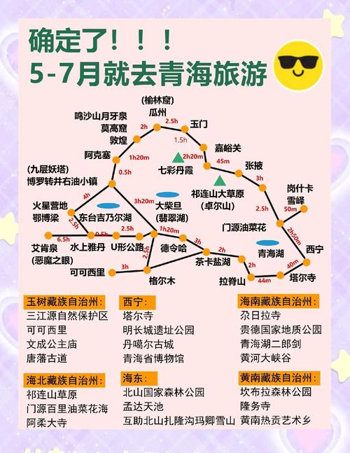 青宁晋三省游，路线怎么规划更省心？-图3