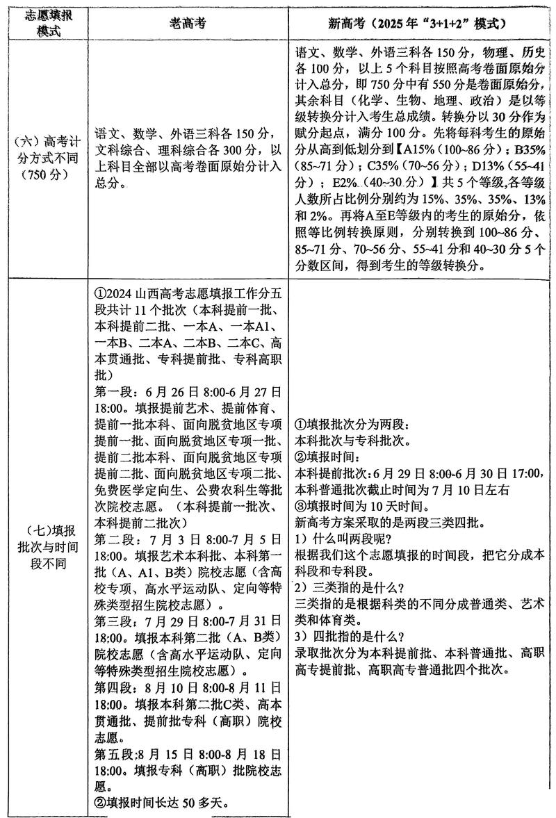 山西事业编2025答案何时公布？-图1