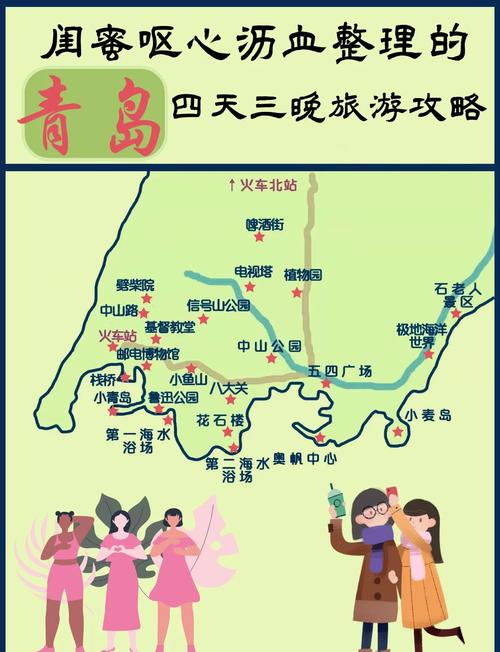 山西去青岛自驾游攻略有哪些必打卡路线?-图2 山西去青岛自驾游攻略有哪些必打卡路线?-图2