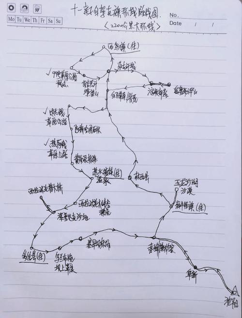沈阳到山西自驾游路线怎么规划？-图3