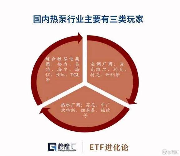 15年投资零元赚钱，真有这等好事？-图2