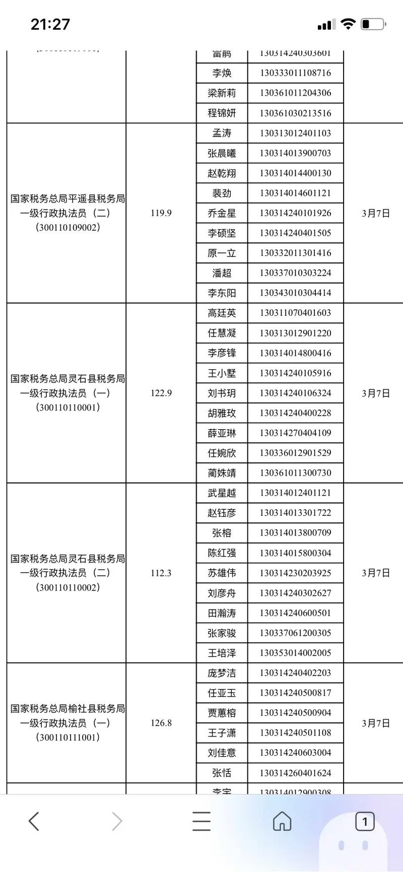 2025山西地税面试考什么？-图2
