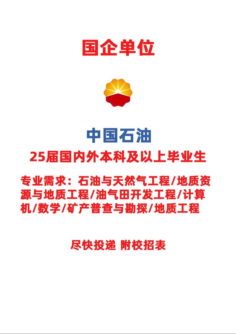 中石油山西2025招聘何时开始？-图1