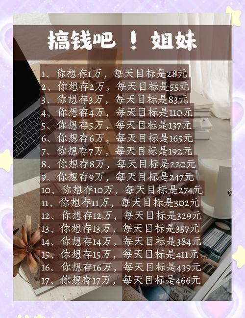 零元投资真能致富？项目靠谱吗？-图1