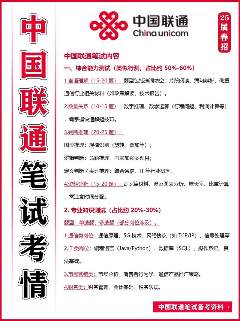 2025山西联通招聘何时开始?有哪些岗位?-图3 2025山西联通招聘何时开始?有哪些岗位?-图3