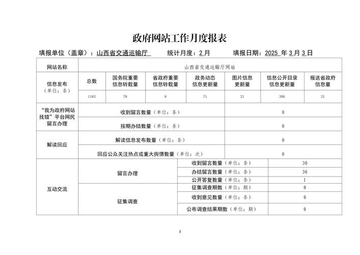 山西2025年统计公告有哪些关键数据？-图2