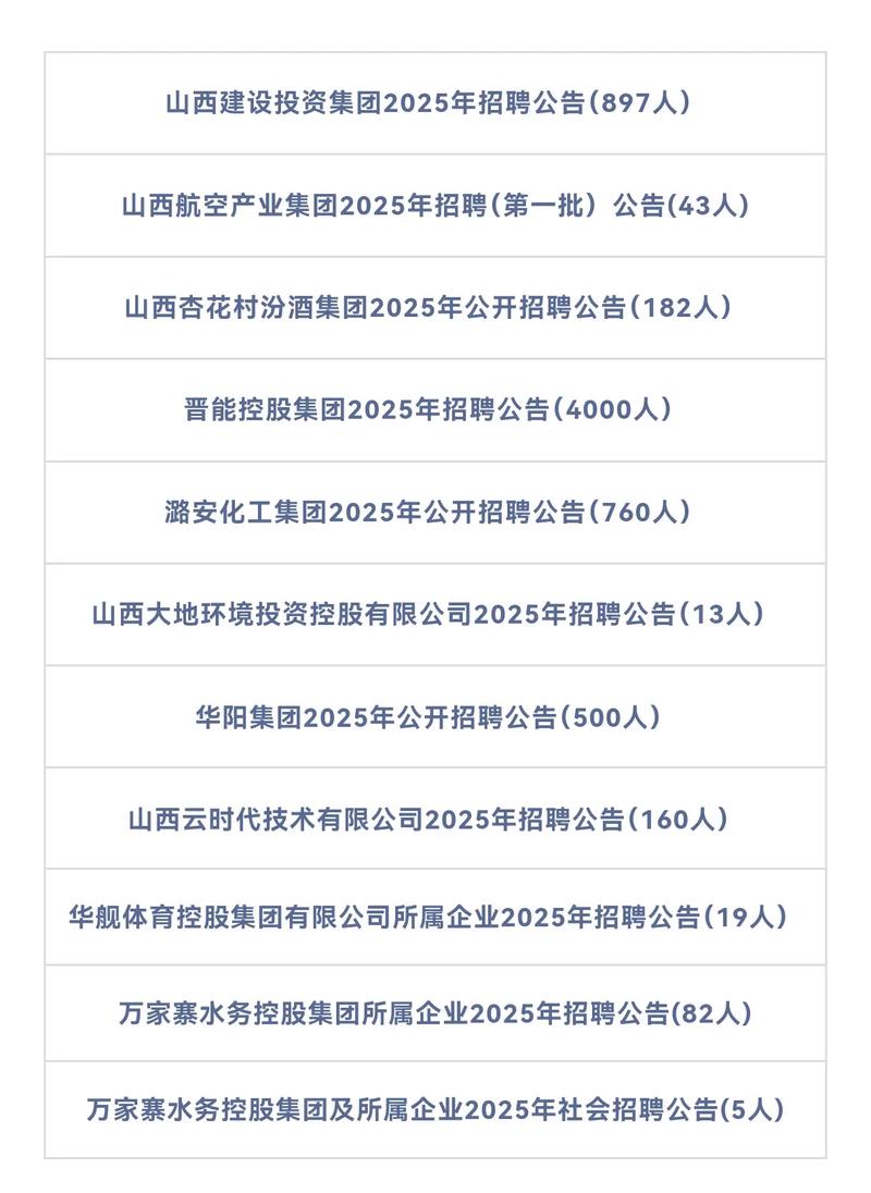 山西2025年社会招聘何时启动？-图2