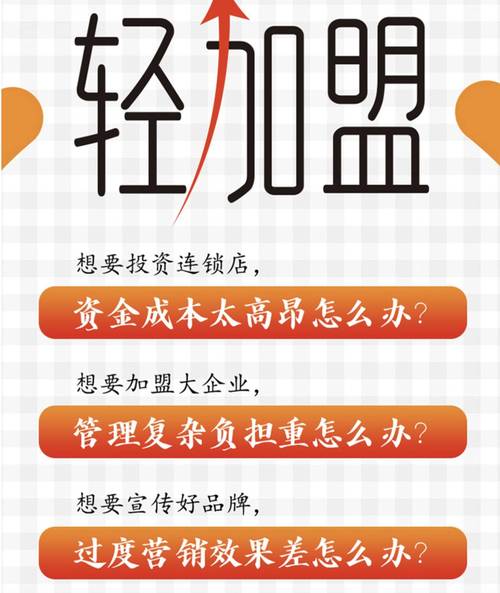 零投资加盟开店，真的能不花钱创业吗？-图2