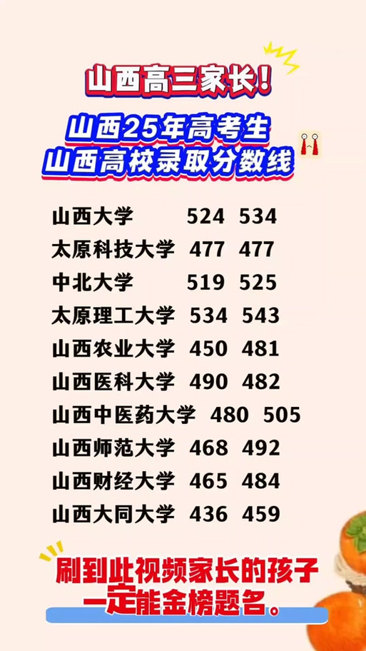 2012山西录取公示6名单疑点有哪些？-图3