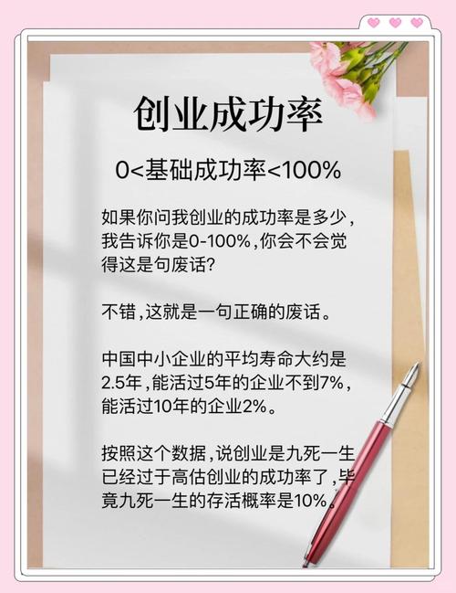 免费创业点子真靠谱？热门投资如何避坑？-图3