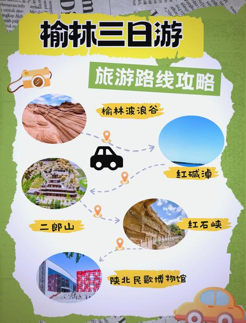 榆林到山西自驾游路线怎么规划？-图1