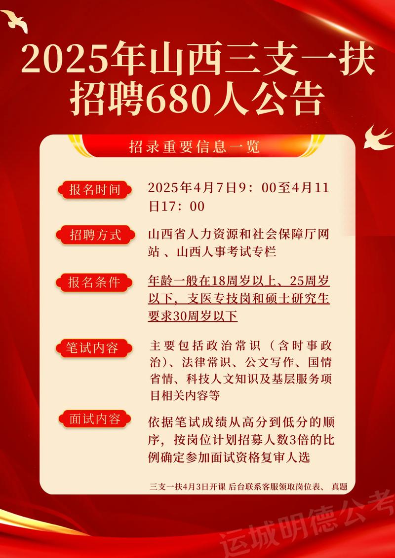 2025山西铁塔招聘何时开始？要求有哪些？-图1