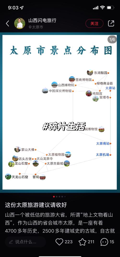 太原到北京到底有多远？-图2