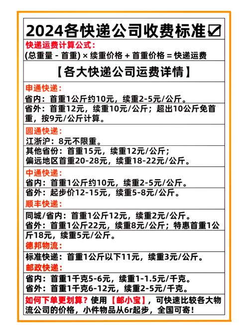 广州到山西运城快递费多少钱？-图2