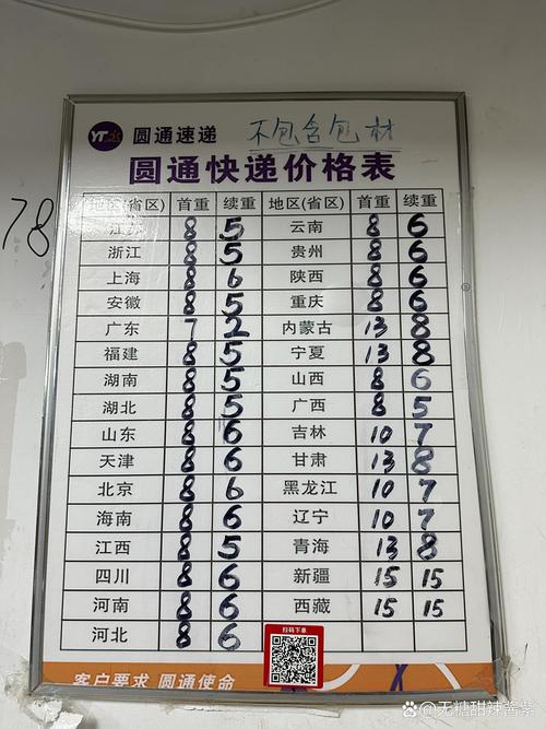 广州到山西运城快递费多少钱？-图1