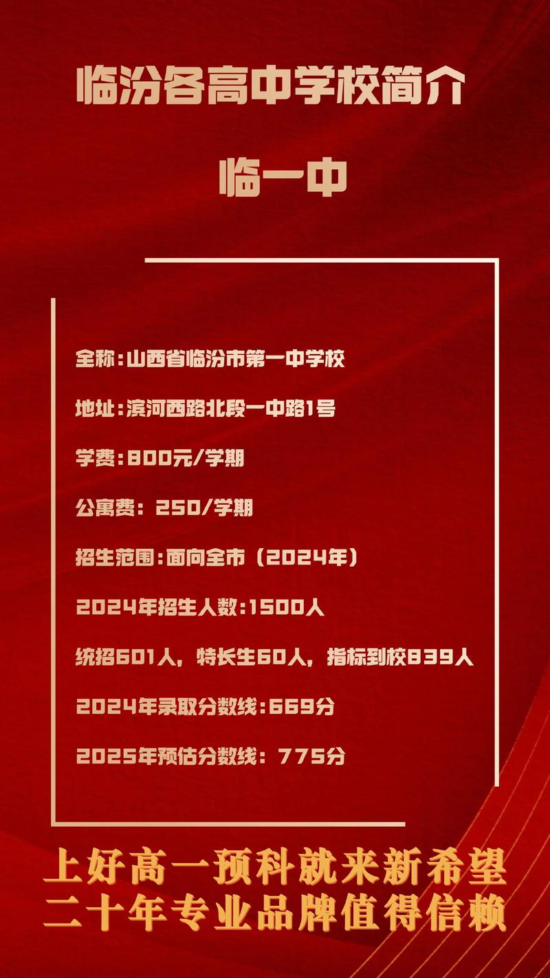 2025山西临汾中考网是什么?-图3 2025山西临汾中考网是什么?-图3