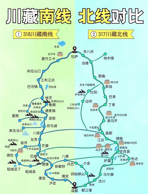 山西到拉萨自驾游路线怎么规划？-图1