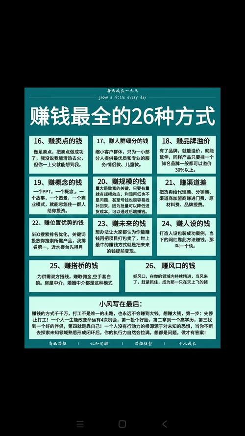 过去免费赚钱项目真能持续盈利吗？-图2