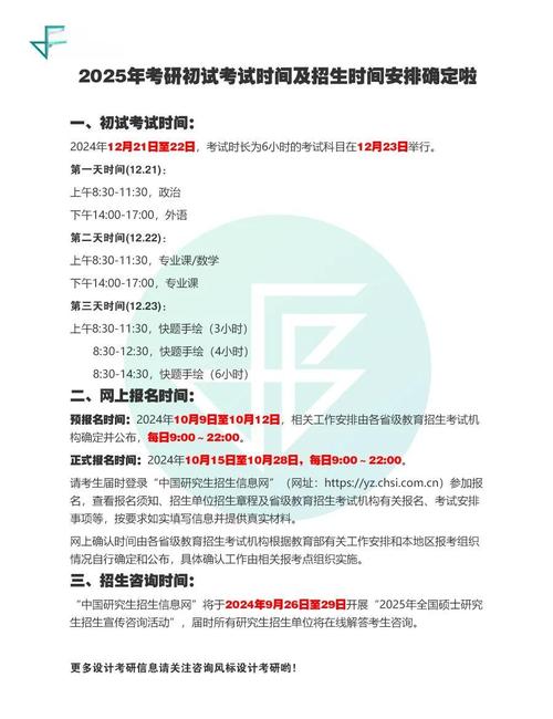 山西2025考研报名何时开始？-图2