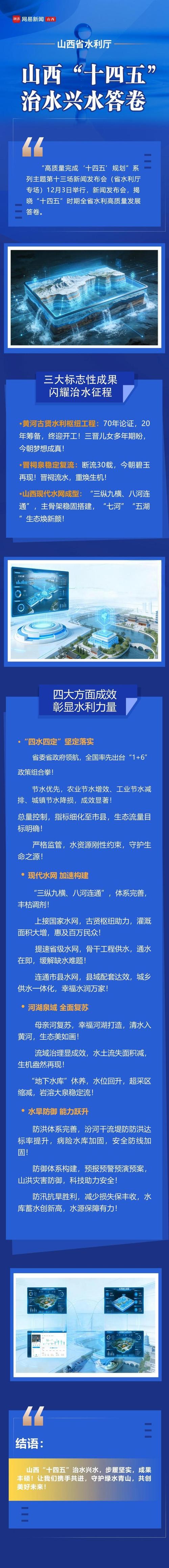 2025山西申论放水事件有何影响？-图3