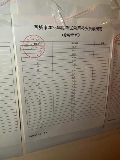 2025山西保监会录用有何新变化？-图3