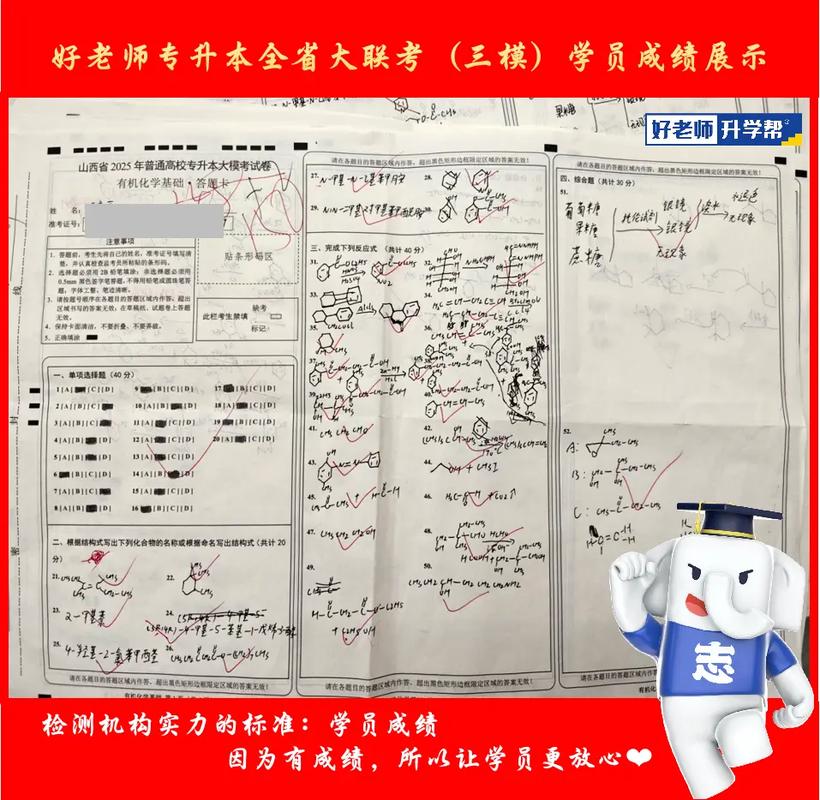 2025山西专升本试卷有何变化？-图3