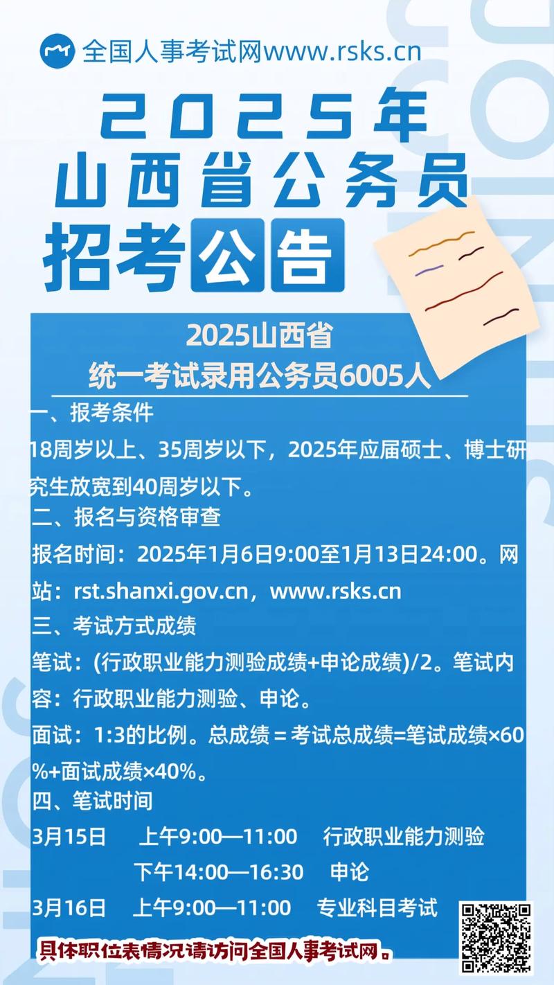 2025山西面试公告何时发布?-图3 2025山西面试公告何时发布?-图3