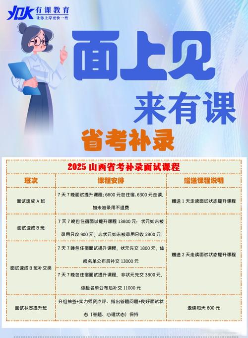 2025山西面试公告何时发布?-图2 2025山西面试公告何时发布?-图2