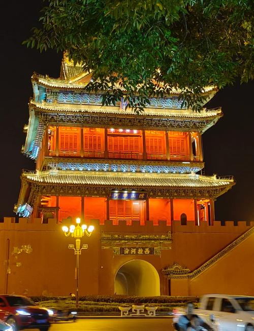 山西临汾尧都区2025有何新规划？-图2