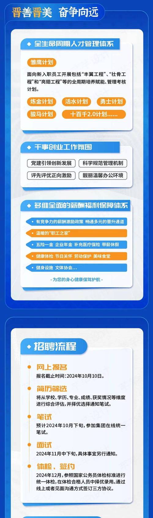 2025银监会山西招聘何时开始？-图3